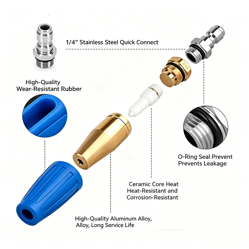 Turbo Rotating Nozzle 4000 PSI - Nozzle Cleaning Kit ulasan dan harga