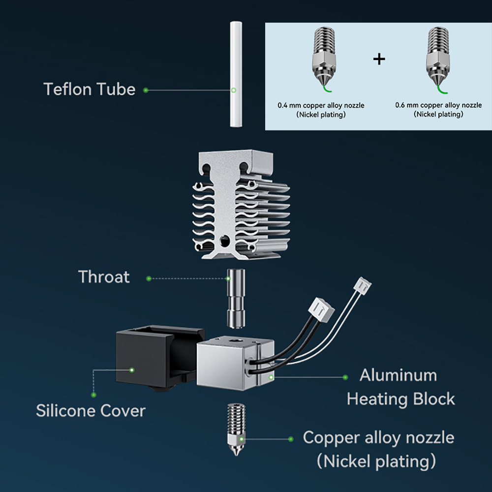 Creality Copper Alloy Nozzle H - 3D Printing Ender ulasan dan harga