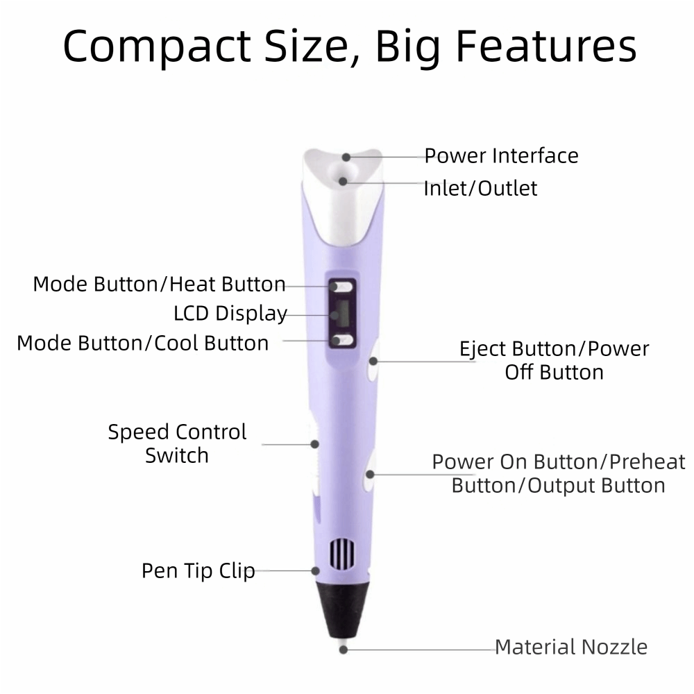 USB 3D Printing Pen Adjustable - 3D Printing Drawing ulasan dan harga