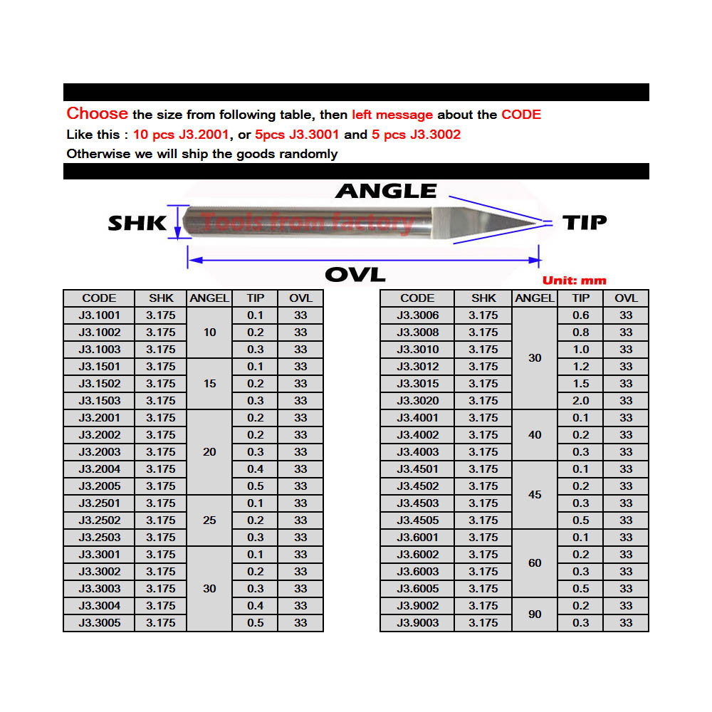 10Pcs 3.175mm Tungsten Bit V S - 3D Printing Online ulasan dan harga