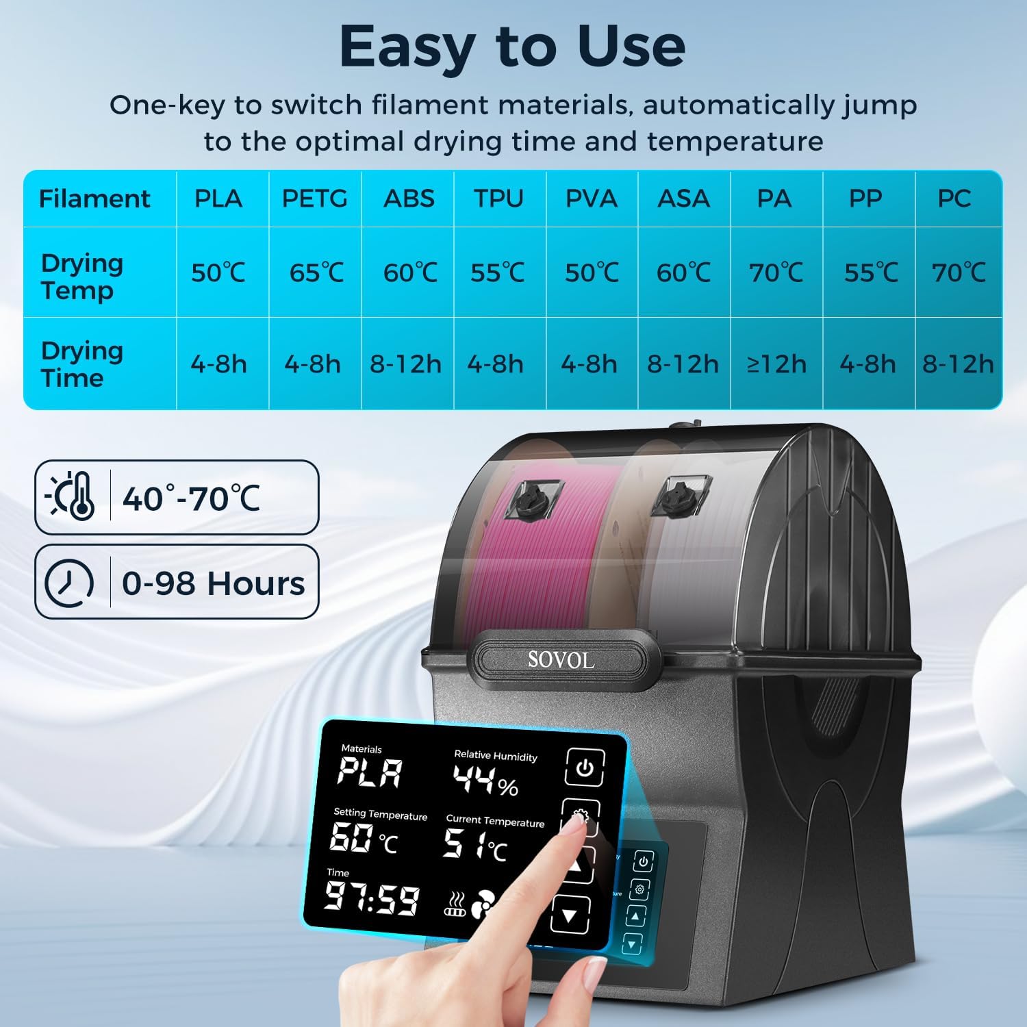 Sovol Filament Dryer SH02 Dry  - 3D Printing Deck Box ulasan dan harga