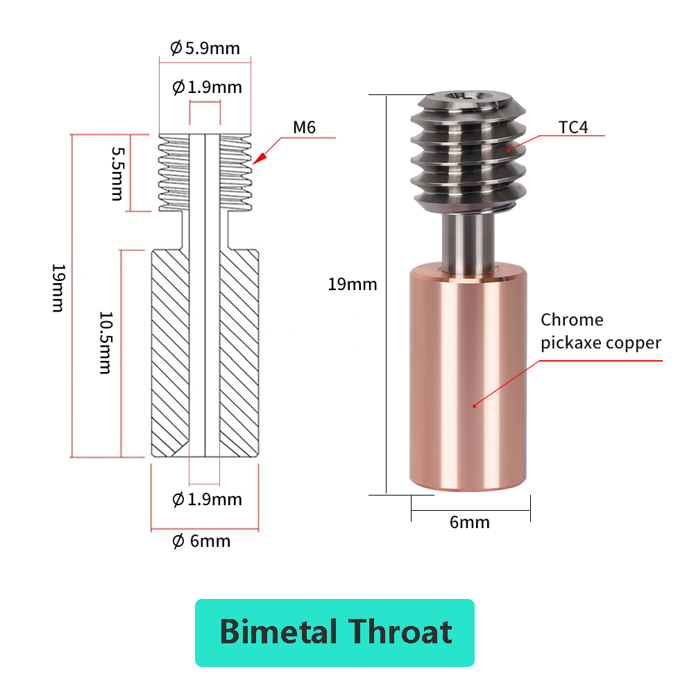 24V 40W Hotend Kit For Ender 3 - 3D Printing Ender ulasan dan harga