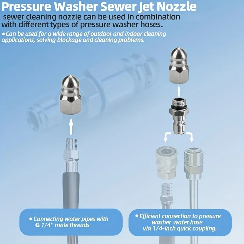 1/4