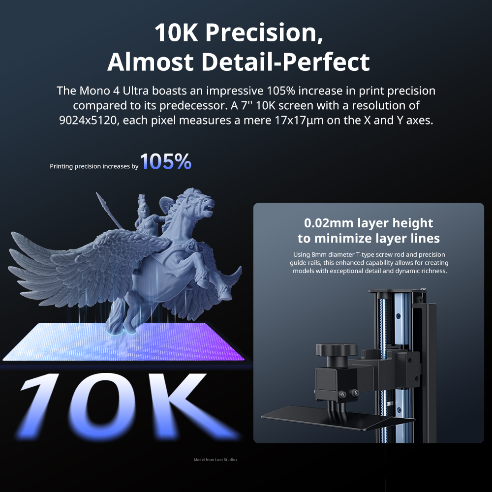 ANYCUBIC Photon Mono 4 Ultra L - 3D Printing Uv Resin ulasan dan harga