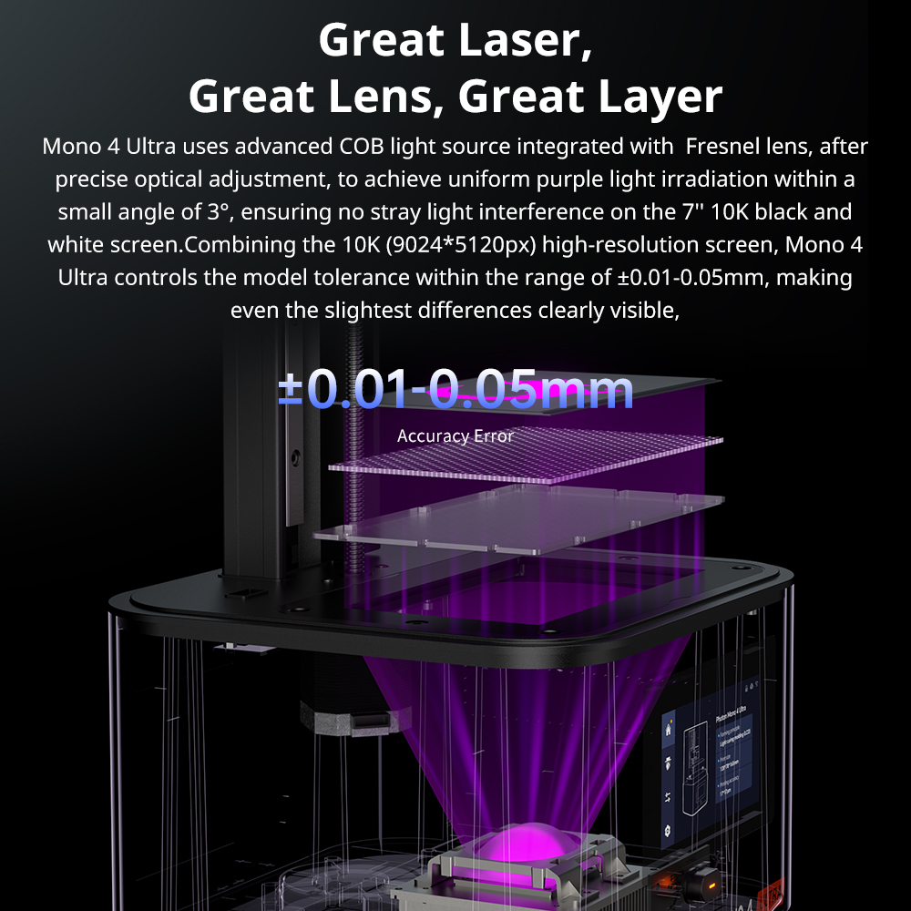 ANYCUBIC Photon Mono 4 Ultra L - 3D Printing Uv Resin ulasan dan harga